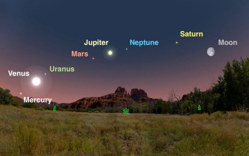 Cinco planetas alineados serán visibles en el cielo este viernes: la próxima ocasión será en 18 años