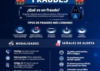 Llama Policía Municipal a prevenir fraudes y extorsiones telefónicas
